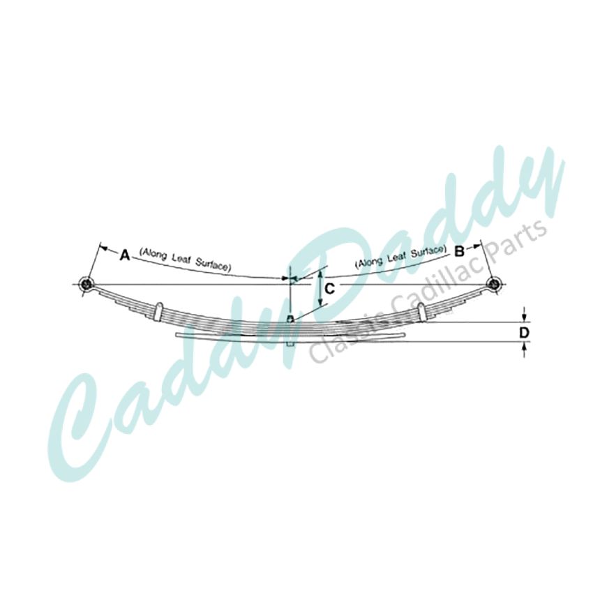 1967 1968 1969 1970 Cadillac Eldorado (See Details) Rear Leaf Springs 1 Pair REPRODUCTION