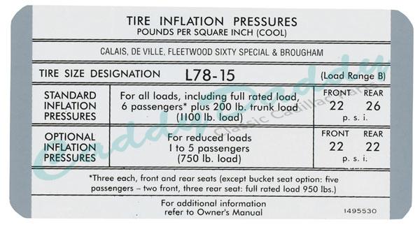 1970 Cadillac Coupe Deville Models Tire Pressure Decal REPRODUCTION