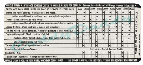 1972 Cadillac Glove Box Door Vehicle Safety Decal REPRODUCTION