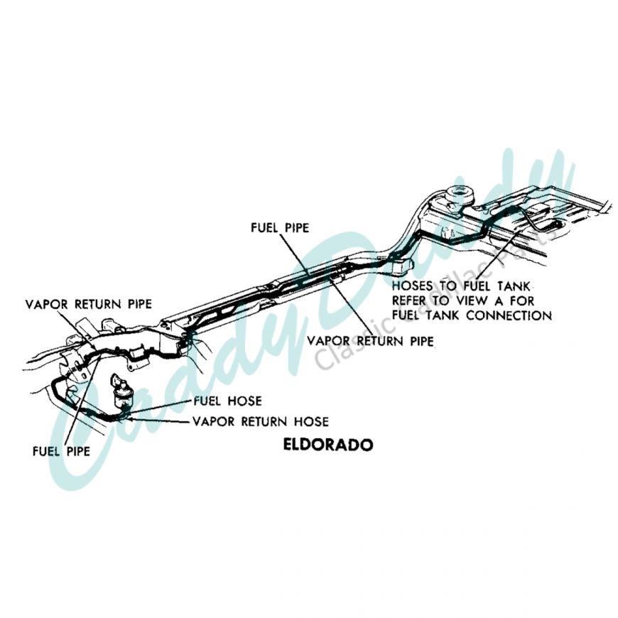 1971 1972 1973 1974 1975 1976 1977 1978 Cadillac Eldorado (WITHOUT Electronic Fuel Injection) Fuel Return Line Stainless Steel or Original Equipment Design REPRODUCTION Free Shipping In The USA