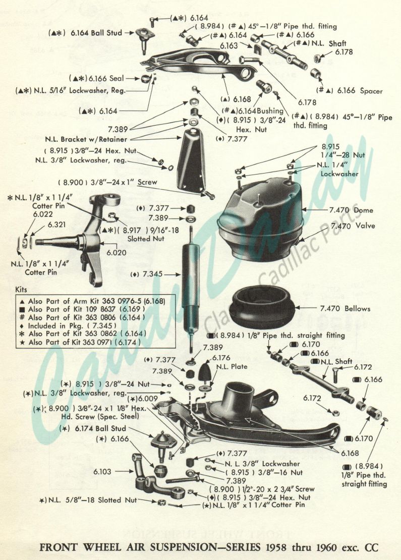 1958-1960-cadillac-exc-CC-front-wheel-air-suspension