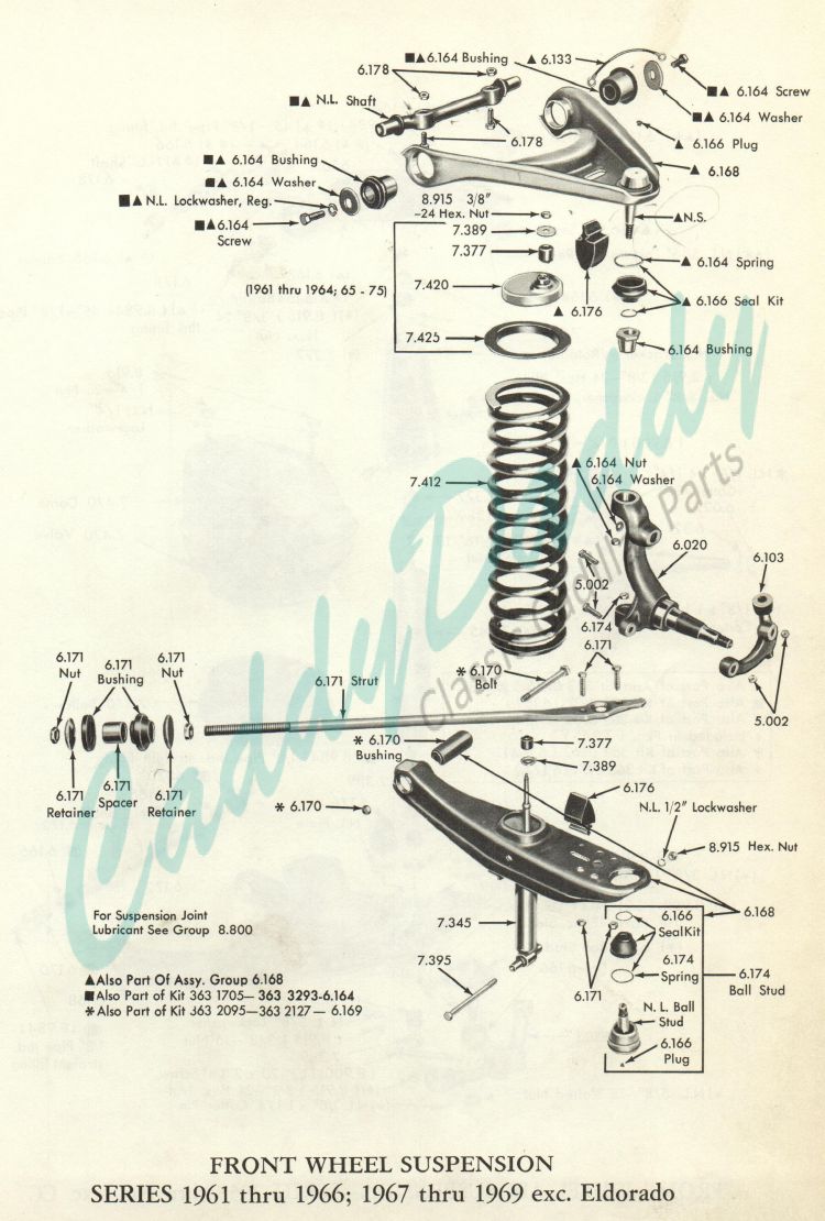 1961-1962-1963-1964-1965-1966-cadillac-1967-1968-1969-front-wheel-suspension