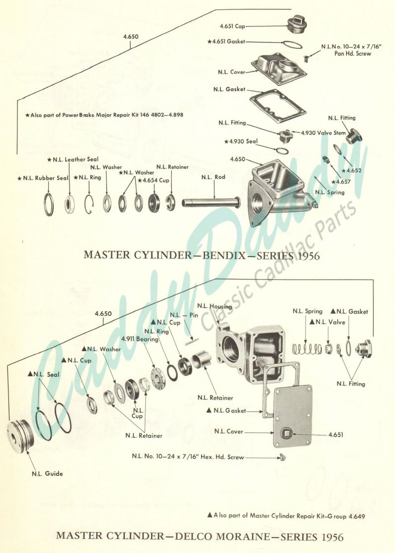 1956-cadillac-master-cylinder-bendix-delco-moraine