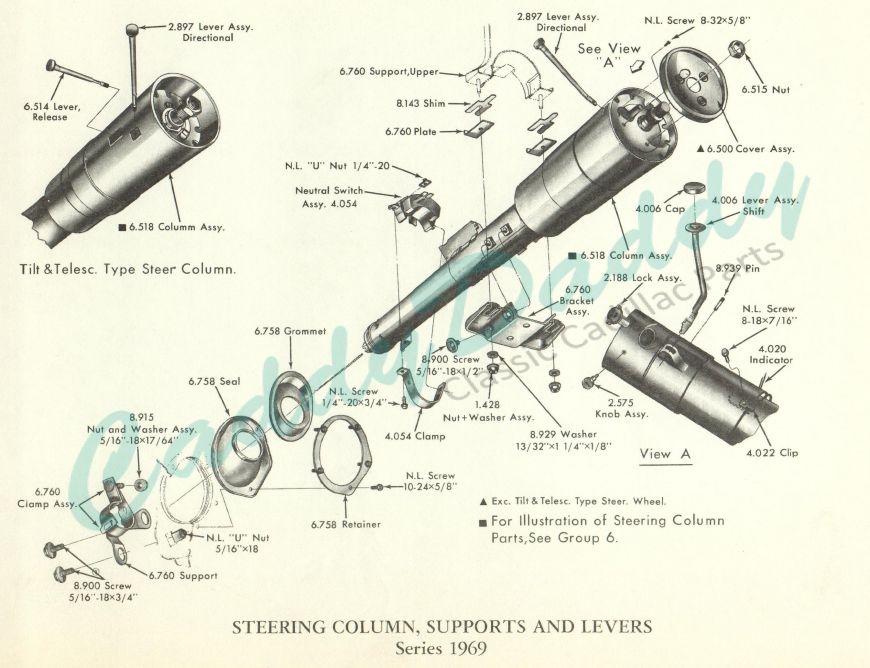 1969-cadillac-steering-column-supports-levers