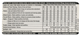 1972 Cadillac Glove Box Door Vehicle Safety Decal REPRODUCTION