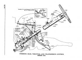 1955 Cadillac Steering Gear and Throttle Control REFERENCE MATERIAL