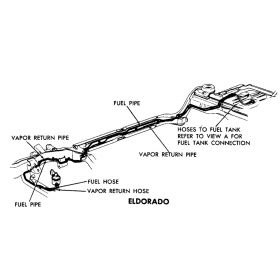 1971 1972 1973 1974 1975 1976 1977 1978 Cadillac Eldorado (WITHOUT Electronic Fuel Injection) Fuel Return Line Stainless Steel or Original Equipment Design REPRODUCTION Free Shipping In The USA