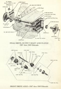 1967-1969-cadillac-eldorado-final-drive-output-shaft-flange-front-drive-axle