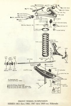 1961-1962-1963-1964-1965-1966-cadillac-1967-1968-1969-front-wheel-suspension