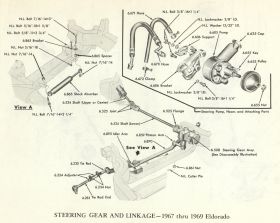 1967-1968-1969-cadillac-eldorado-steering-gear-linkage